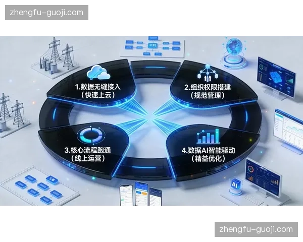 赛事运营端移动APP集成调度权限 随时随地掌控现场